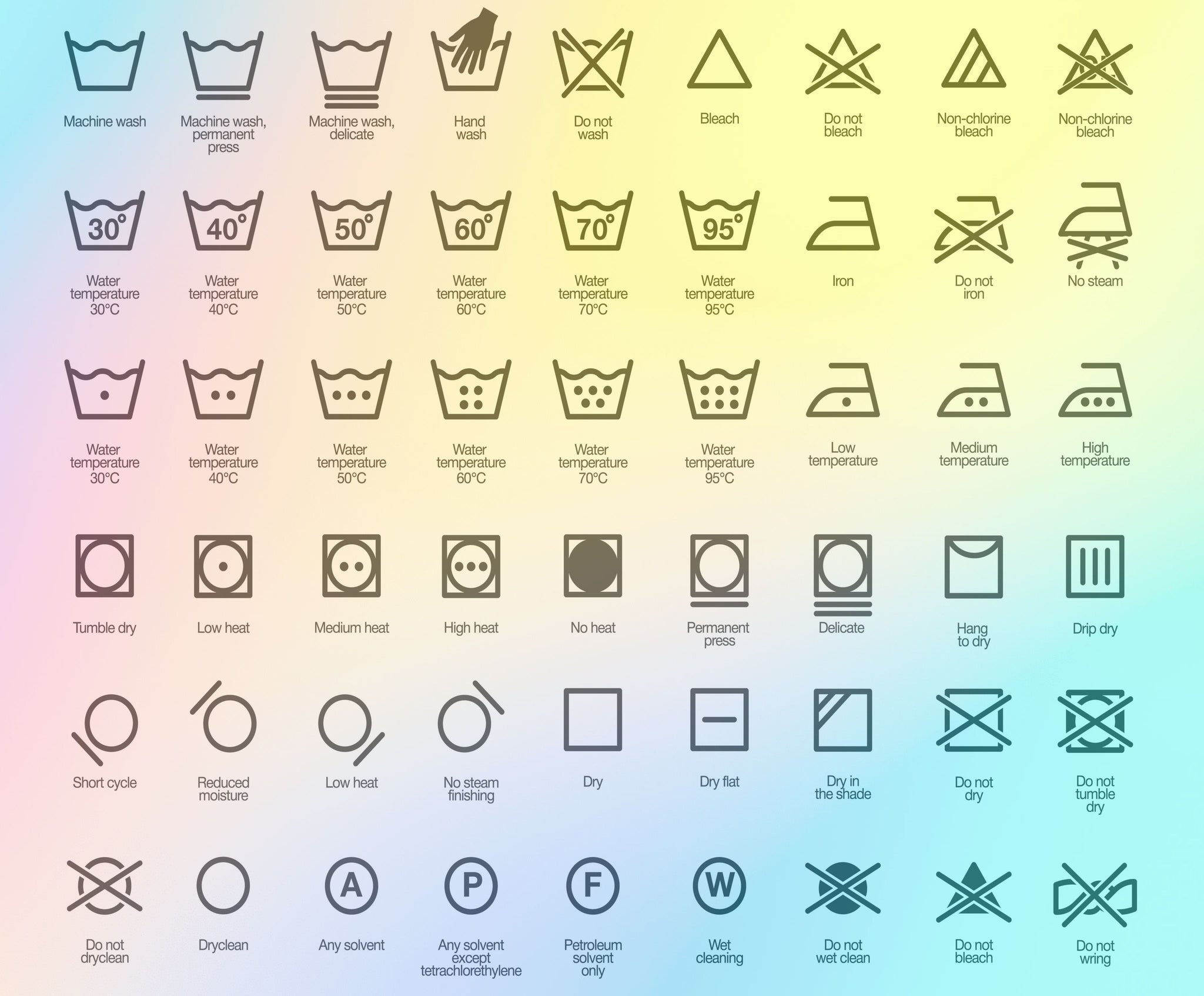 Here's What The Laundry Symbols On Clothing Tags Mean